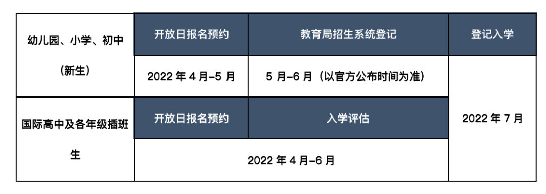 苏州第一梯队国际学校招生名额还有吗?招考信息汇总                