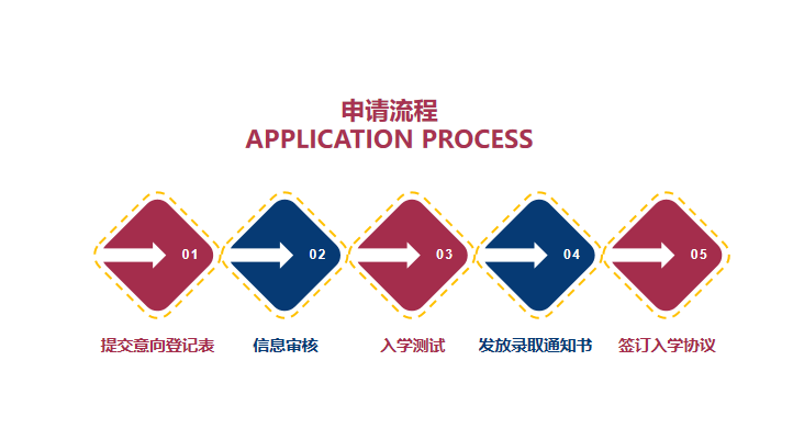 苏州第一梯队国际学校招生名额还有吗?招考信息汇总                