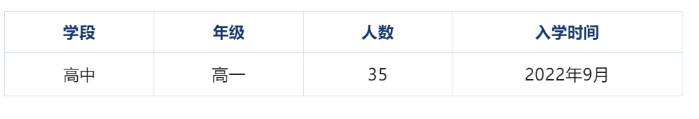 苏州第一梯队国际学校招生名额还有吗?招考信息汇总                