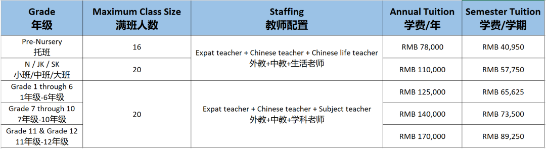 苏州第一梯队国际学校招生名额还有吗?招考信息汇总                