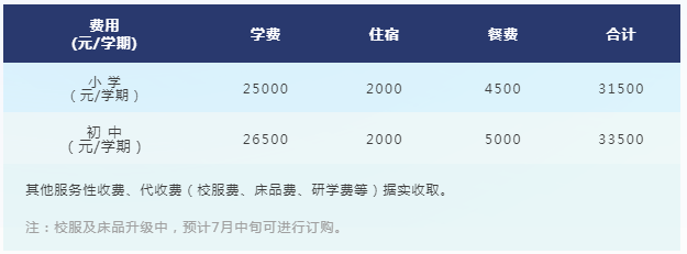 佛山梅沙双语学校2022年招生学费 _ 佛山梅沙双语学校