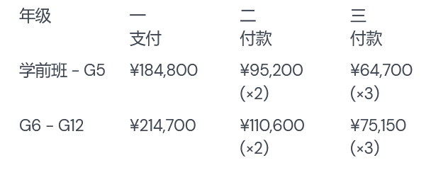 大连美国国际学校介绍