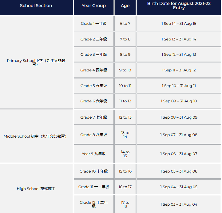 哈罗礼德学校南宁分校介绍