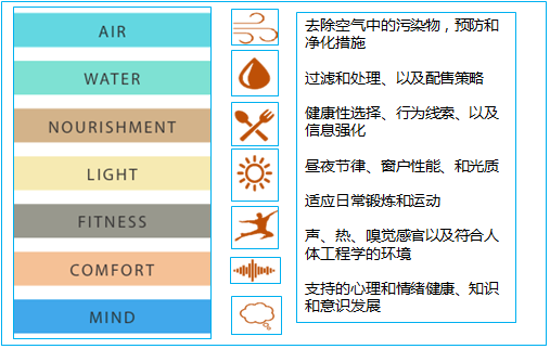 苏州相城区美高学校怎么样?                