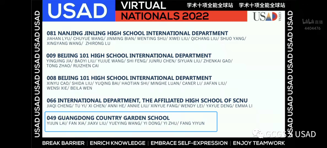 全国第十！GCGS代表队进军全球站！！                