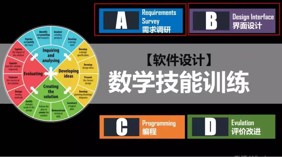 句容碧桂园学校总校长范夏夏在顶思教师发展大会上发表主旨演讲                