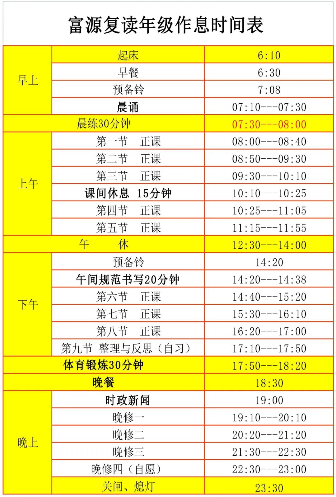 深圳市富源高考复读中心2023届高考复读招生问答                