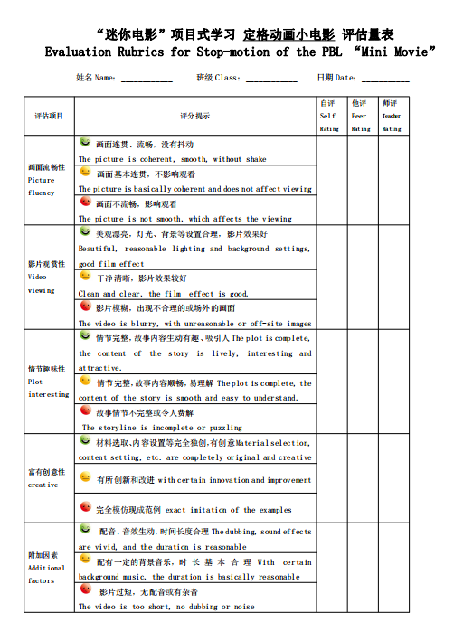 上海安生学校PBL项目式学习                