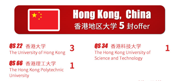 科桥教育毕业典礼精彩回顾                