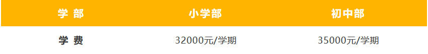 2022年报名在即，森马协和国际学校填报步骤看这里！                