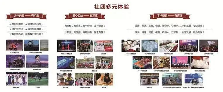 2022年苏外高中部录取分数线出炉!                