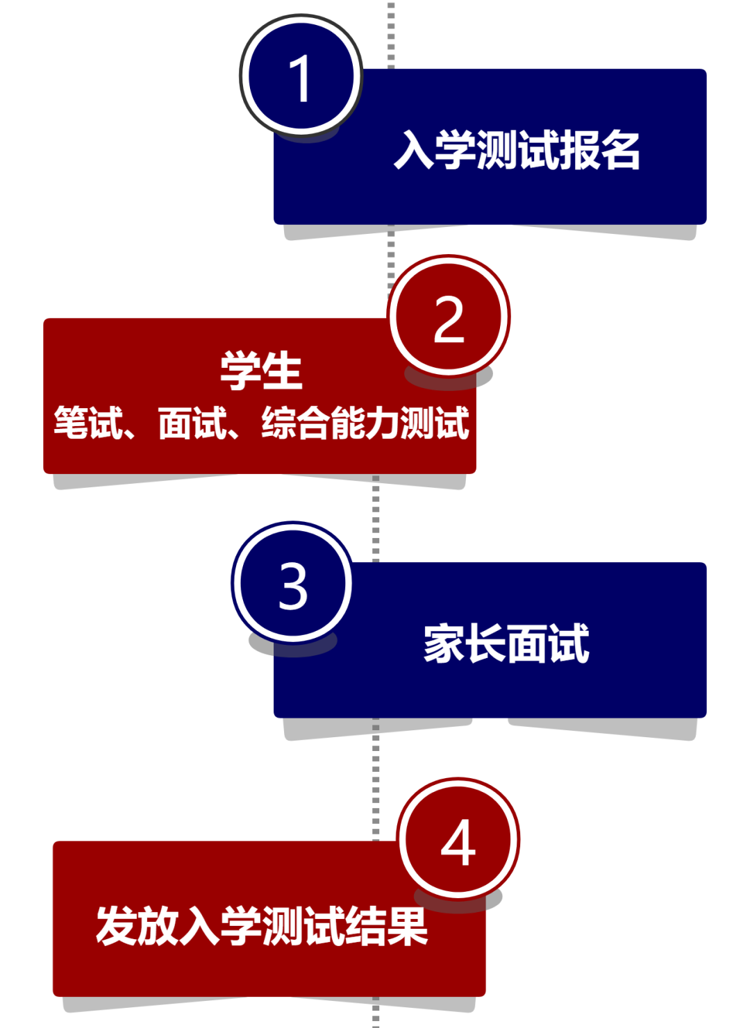 北外ICC入学测试开始报名 _ 北京外国语大学国际课程中心