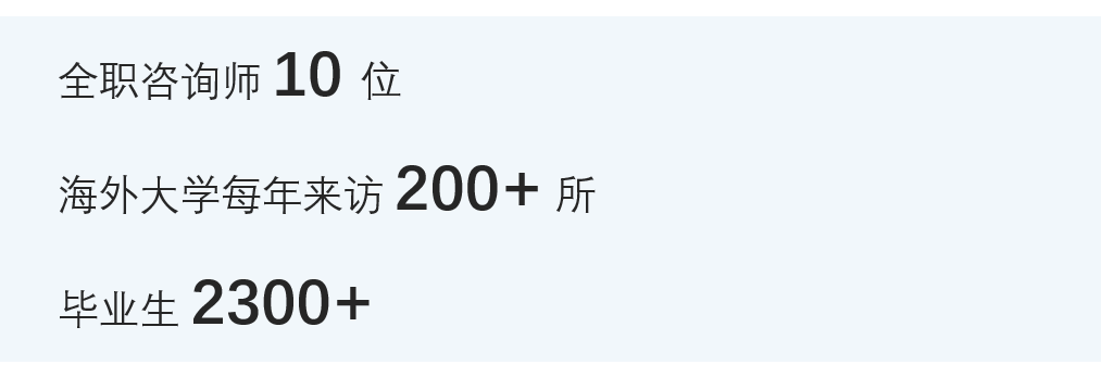 十一学校国际教育线上开放日                