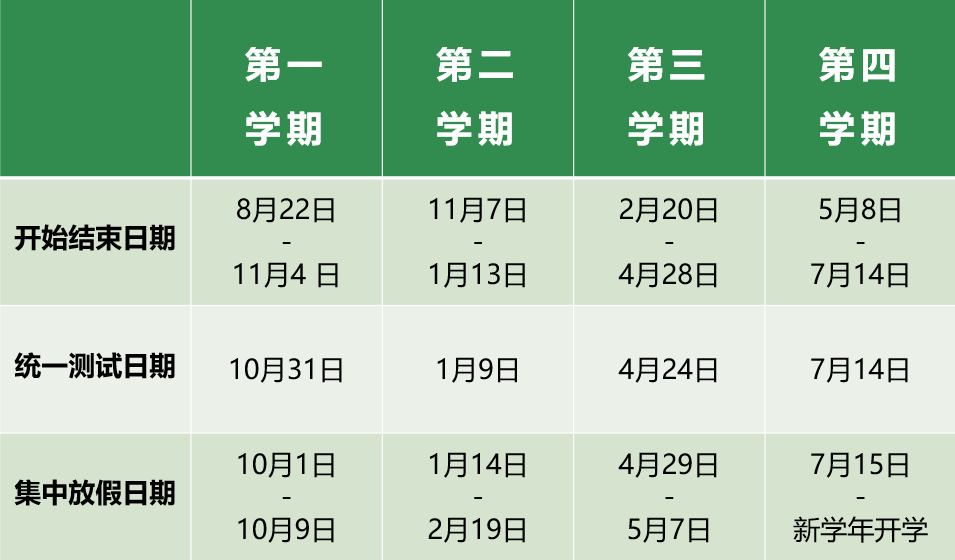 潍坊枫叶学校一文读懂枫叶英语强化课程                