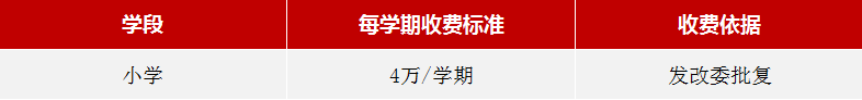 2022年梁丰双语实验学校小学部招生简章介绍