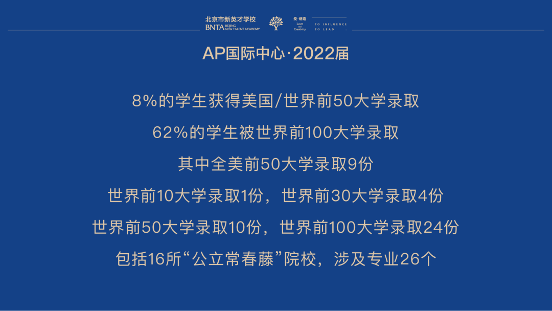 北京市新英才学校2022毕业典礼回顾                