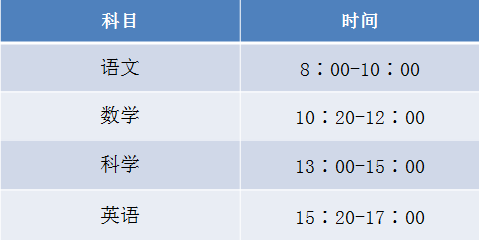 杭州师范大学附属中学@2022级新生，关于近期事宜的通知                