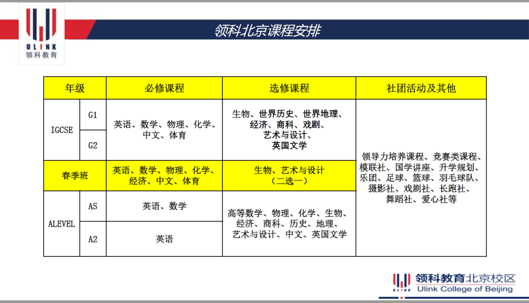 2022年领科北京国际学校秋季招生简章介绍