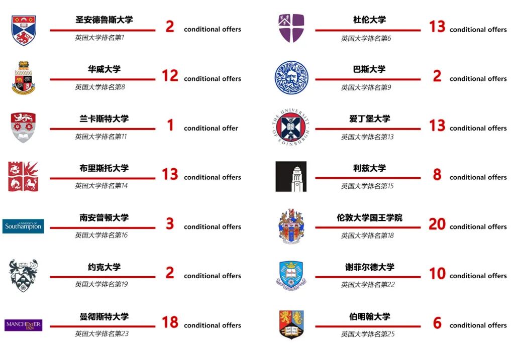 2022年领科北京国际学校秋季招生简章介绍