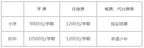 昆山国际学校国际部2022年招生简章(包含学费） _ 昆山国际学校国际部