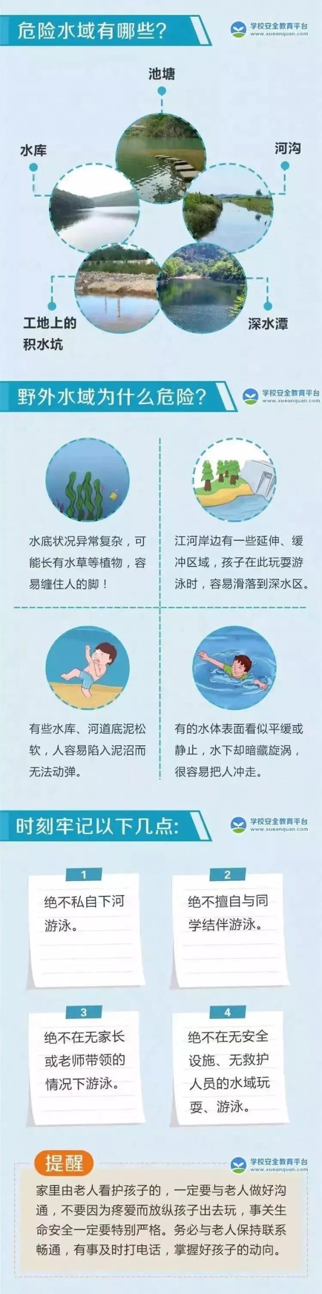 成都市温江区二十一世纪学校“防溺水”课上线                