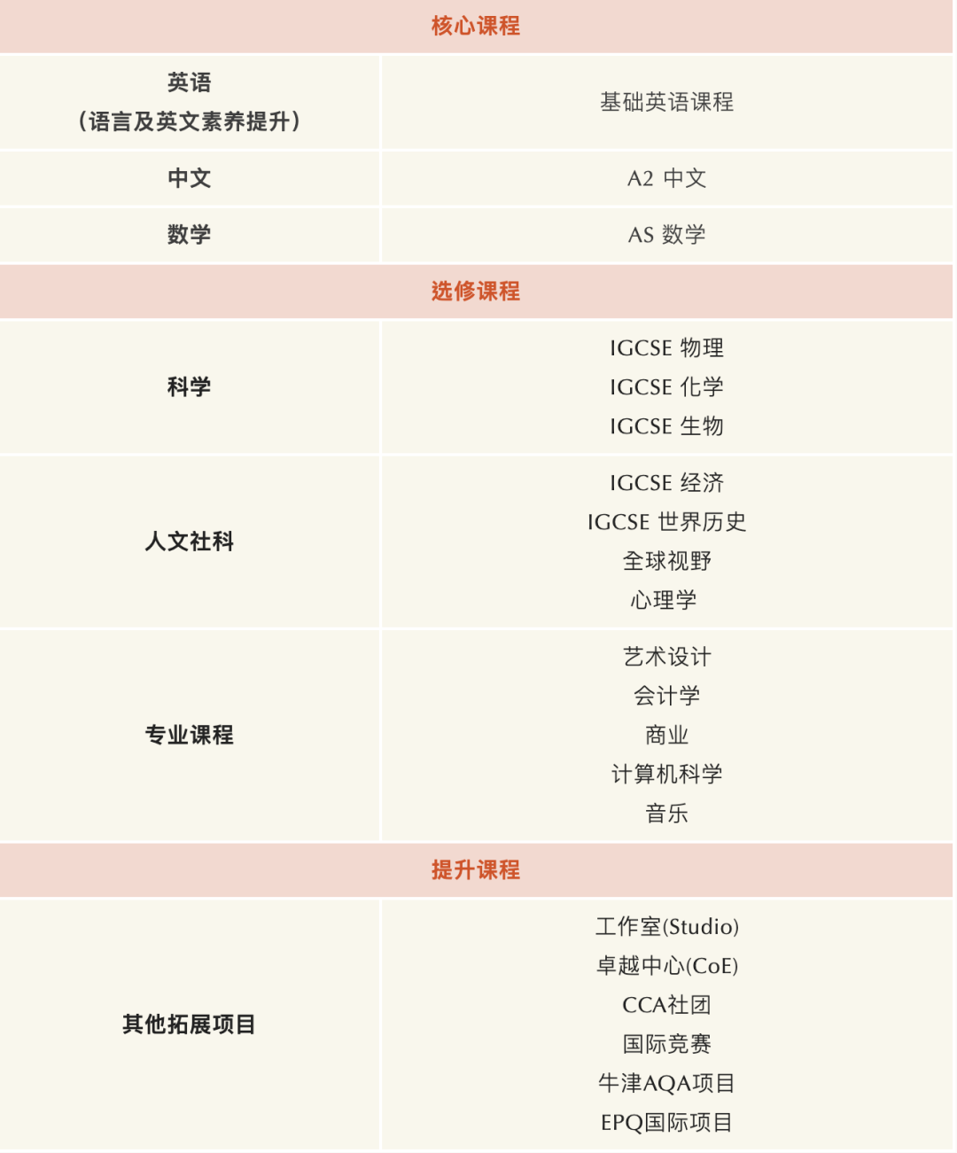 苏州荟同国际学校怎么样呢?NASA科学家亲自上课                