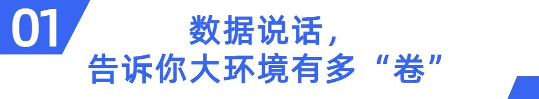 中考失利怎么办读什么比较好?是否转国际学校?                