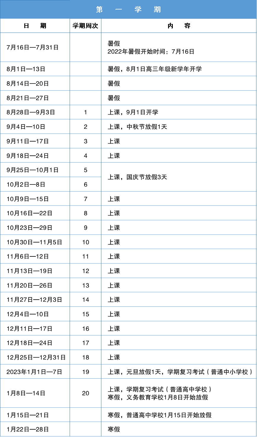 2022 _ 2023学年深圳国际学校校历汇总                