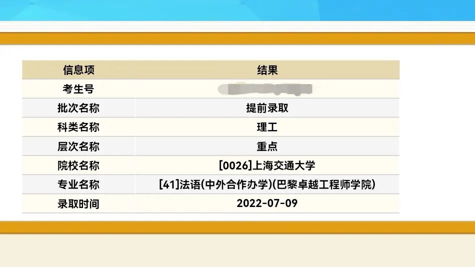 成都外国语学校022届法语班王安杰毕业分享                