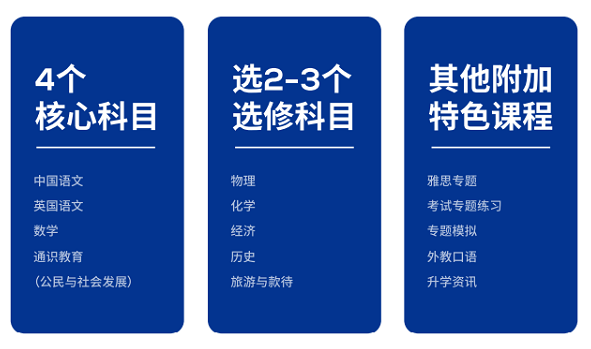 2022年广东江门省实香港DSE课程秋季招生进行中！                