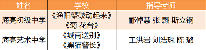 海亮教育在诸暨市第22届中小学生艺术节上喜得佳绩！                