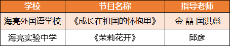 海亮教育在诸暨市第22届中小学生艺术节上喜得佳绩！                