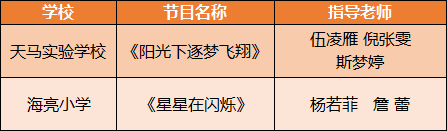 海亮教育在诸暨市第22届中小学生艺术节上喜得佳绩！                