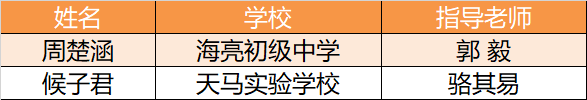 海亮教育在诸暨市第22届中小学生艺术节上喜得佳绩！                