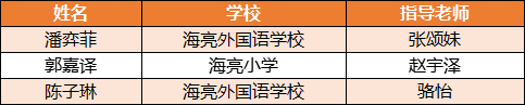 海亮教育在诸暨市第22届中小学生艺术节上喜得佳绩！                