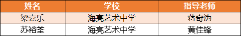 海亮教育在诸暨市第22届中小学生艺术节上喜得佳绩！                