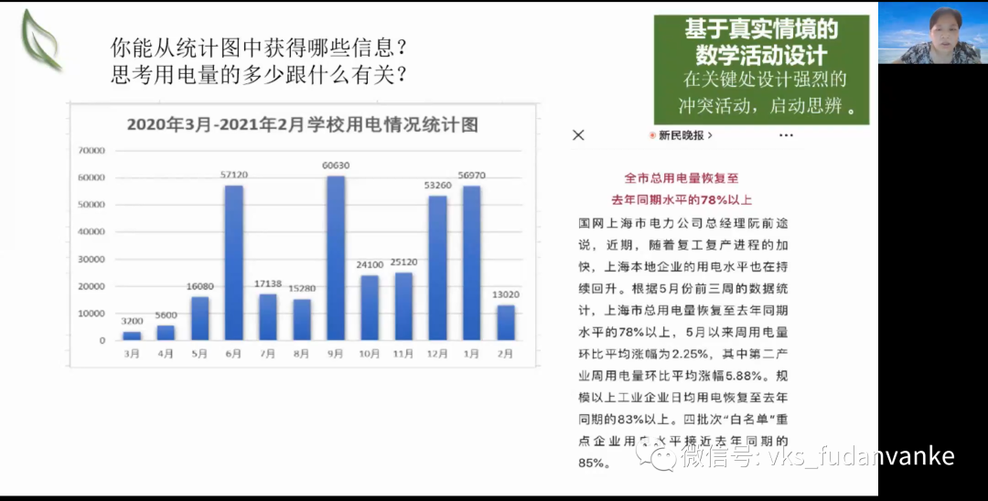 上海市民办复旦万科实验学校小学数学教研活动专场                