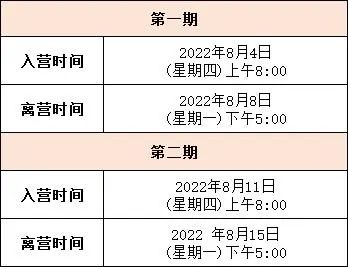 广东华侨中学特色夏令营报到须知                