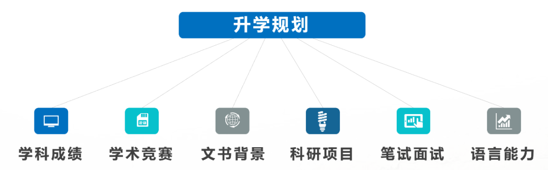 天华英澳美家长谈家庭教育                