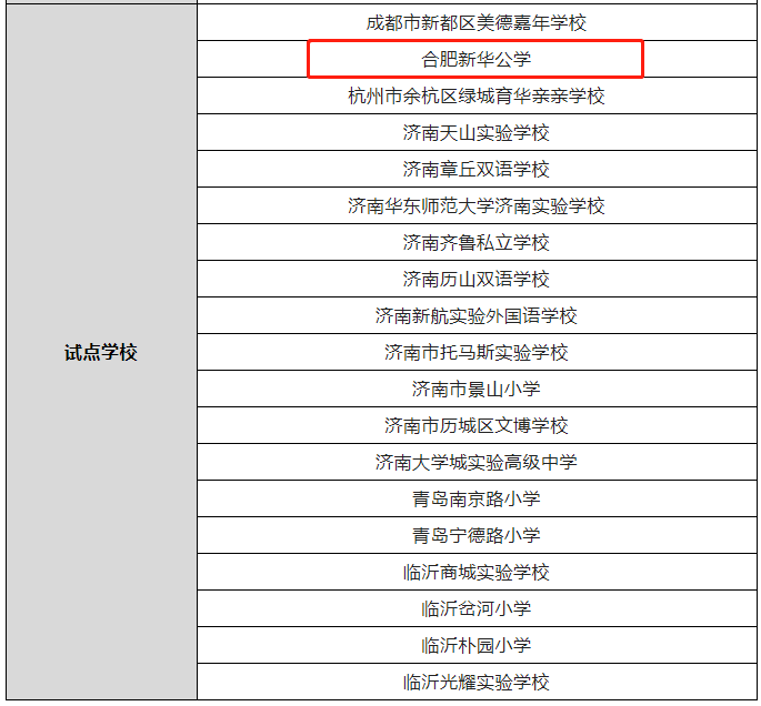 新华公学列为全国“校园高尔夫”试点学校                