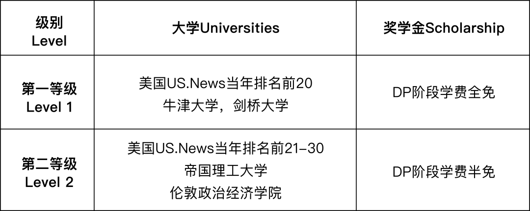 苏州海归子女学校海归领军计划                