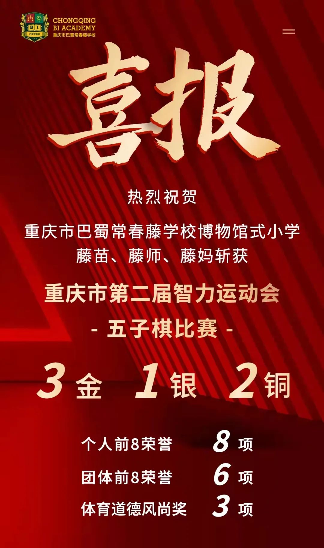 重庆巴蜀常春藤学校在重庆市第二届智力运动会五子棋比赛喜得佳绩                