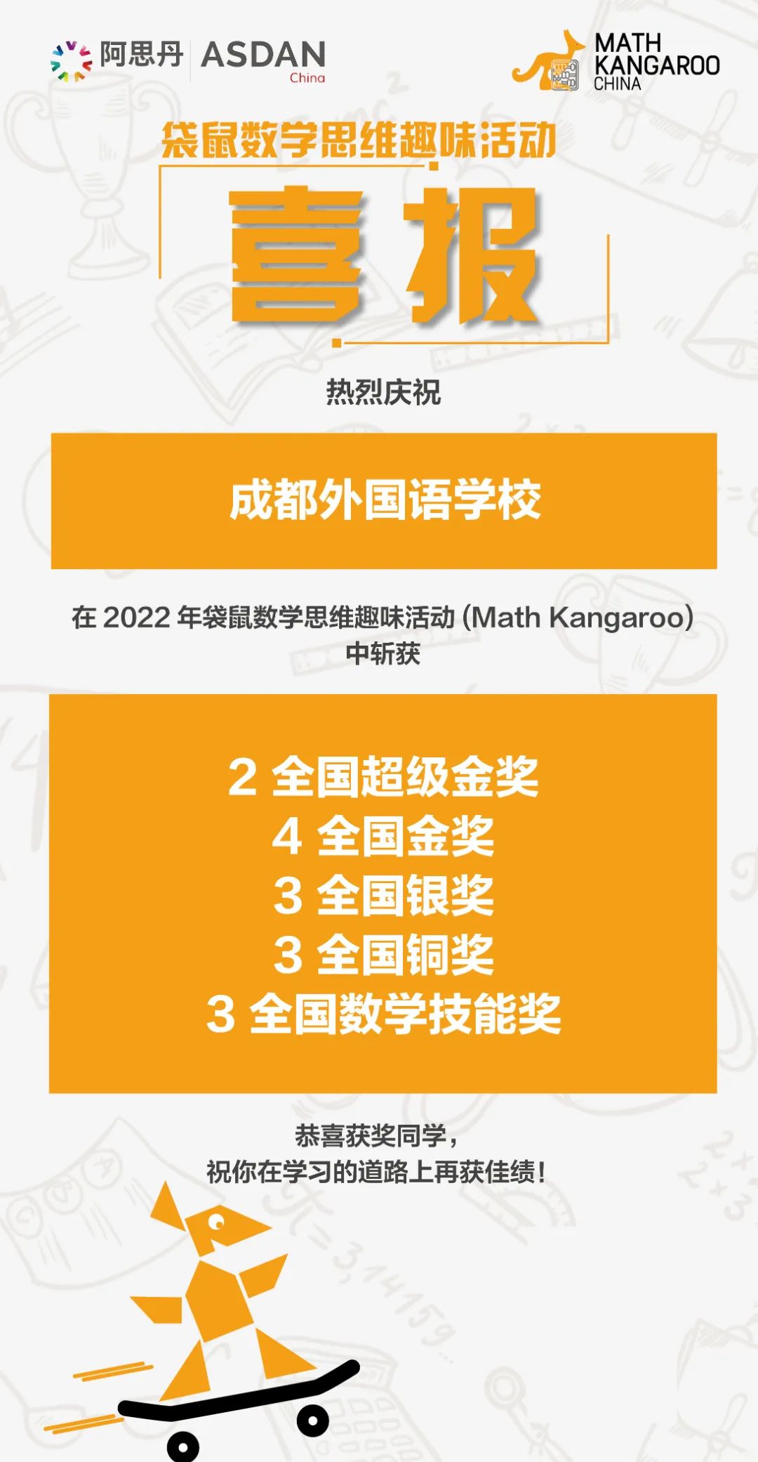 成外国际课程中心国际部学子李晓宇当选FBLA四川省学生领袖！                