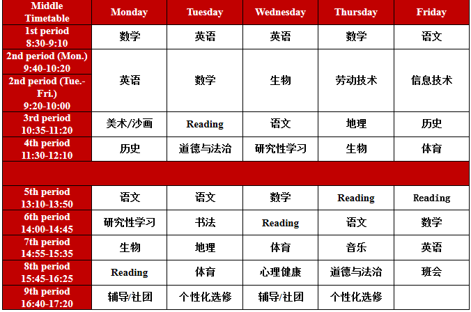 北京市朝阳区力迈学校中考课程解析                