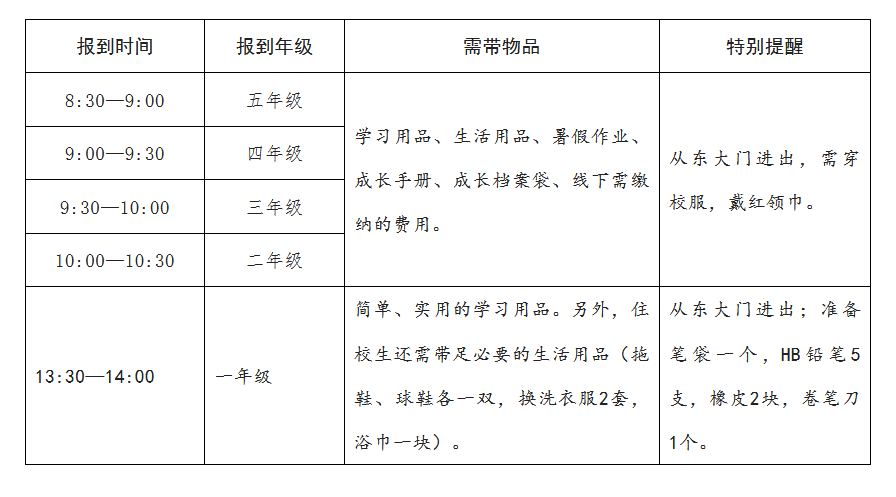 杭二中树兰实验学校开学温馨提示                