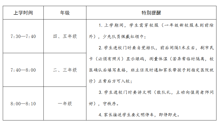 杭二中树兰实验学校开学温馨提示                