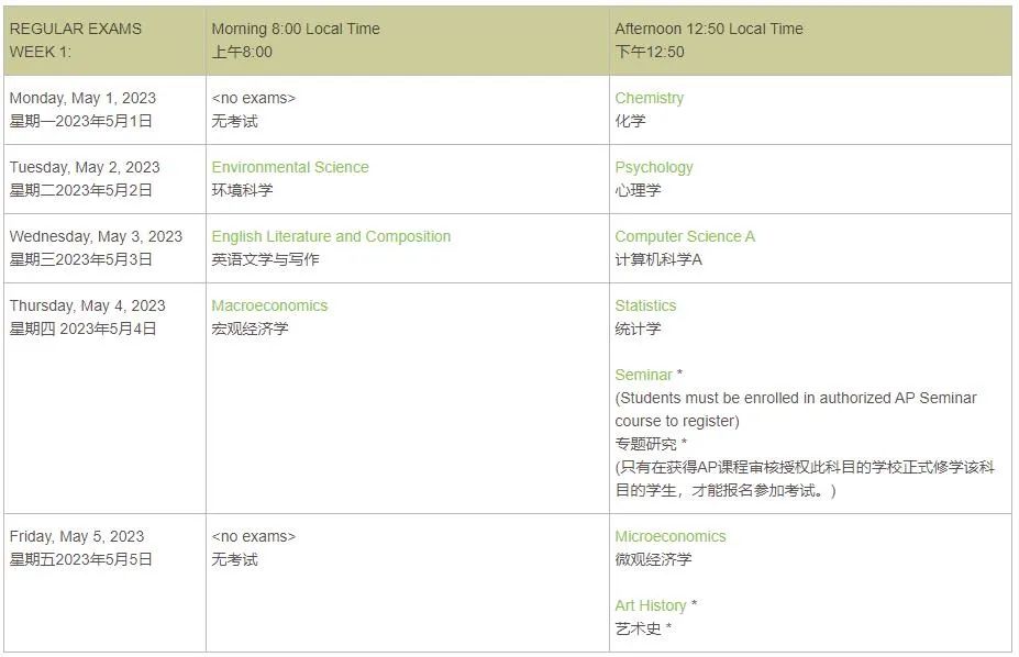 CB官宣：2022 _ 2023学年AP考试报名开始！