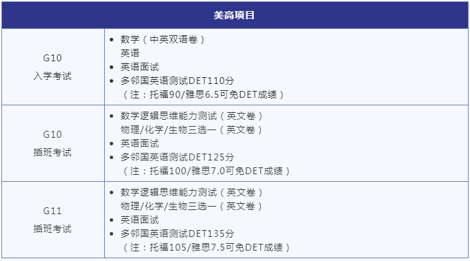 WLSA上海学校2023学年首场入学考试须知 _ WLSA上海学校