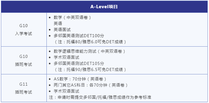 WLSA上海学校2023学年首场入学考试须知 _ WLSA上海学校