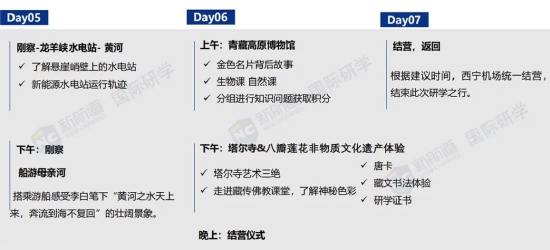 十一西北人文地理探索营 - 逐梦青海 寻梦黄河